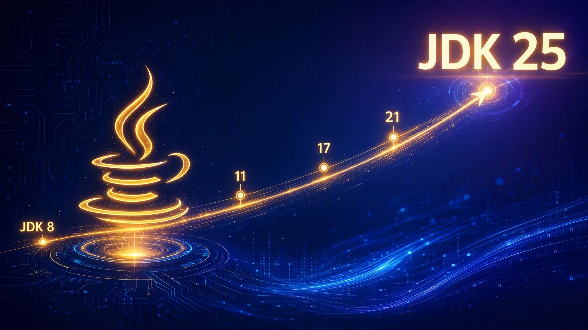 从 JDK 8 到 JDK 25：一份迟到但值得的升级指南